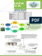 Infografía Energía Eólica