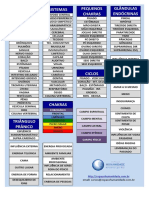 Folha de Aopio PDF