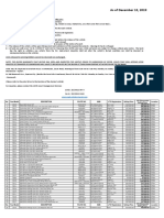 UCPB Repossessed Vehicles