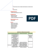 Operacionalización de Variables