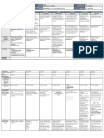 DLL - All Subjects 2 - Q3 - W4 - D1