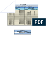 SIMULADOR DE IRT - Actualizado