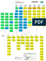 Matriz Curricular2014-Fluxograma ECA