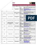 Directorio de Enlaces SIDEA 30-09-2019