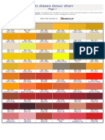 RAL Descriptive Colour Chart PDF