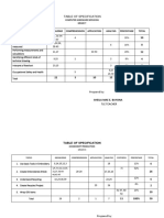 Table of Specification