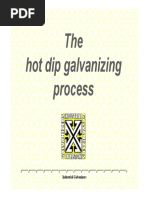 Hot Dip Galvanizing Process