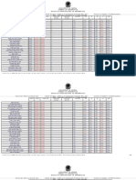 Cfs 2 2020 - grp01 - Relacao - Classificacao - Provisoria