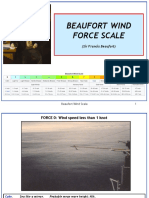 Beaufort Wind Scale PDF