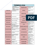 TERMINOLOGIA Medica Prefijos y Sufijos PDF