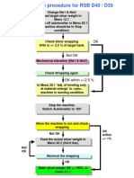 COunt Change in RSB PDF