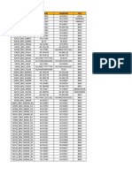 Repeater Database - 22 10 2019