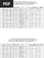 Navasakam JVDEligible Report