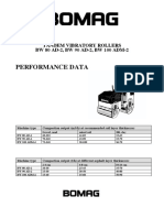 Bomag BW80-AD5 Specs