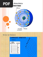 Eletrônica Analógica1 PDF