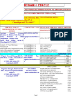 Chandigarh Circle & Branches
