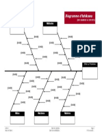 17 Diagramme Ishikawa