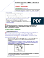 Chapitre III - Les Mouvements Des Plaques Modifient Le Visage de La Terre