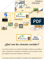 Tema I. La Sociología y Las Ciencias Sociales