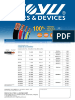 PriceList Royu Wires Devices JAN 2018 Issue V1