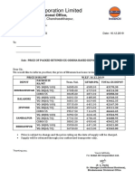 Price Bitumen 16.12.2019