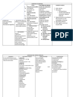 Acretismo Placentario PDF