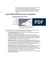 Wage Differentials Between Occupations