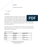 Measurement of Elasticity of Demand