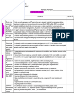 Autoevaluacion Docente 