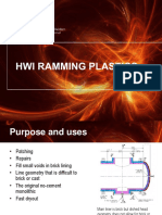 HWI Ramming Plastics