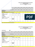 Sample RPMES FORM 1