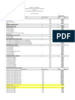 Price Data - DPWH