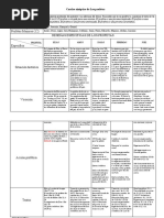 Cuadro Sinóptico de Los Profetas