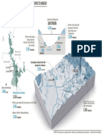 Ubicación de Los Límites Del Páramo y Del Proyecto Minero