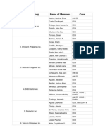 PD List of Groups