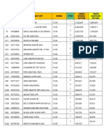 List Update 161019 - Promo Part