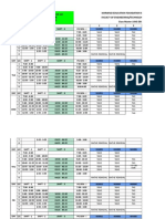 Updates in Class Location