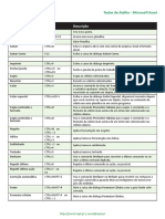 Teclas de Atalho Excel