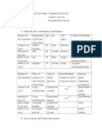 Initial Data Base For Family Nursing Practice