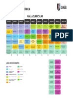 Malla Curricular Mecatronico 03 01 20