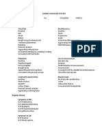 Examination CVS Case Sheet