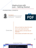 1 Managing Infrastructure Microsoft Azure Getting Started m1 Slides