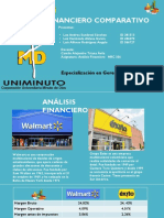 Análisis Éxito y Walmart