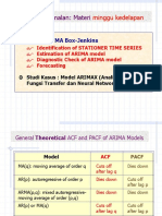 Modul 6. ARIMA Box-Jenkins Part 2