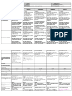 DLL - English 1 - Q4 - W2