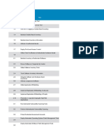 CIS Controls Measures and Metrics V7