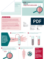 09 Carga Viral in Detectable PDF