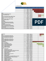 PETROFAC Schedule