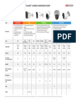 Hikvision Turbohd Camera Comparison Selection Chart