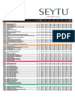 Lista de Precios Seytu 2018 PDF